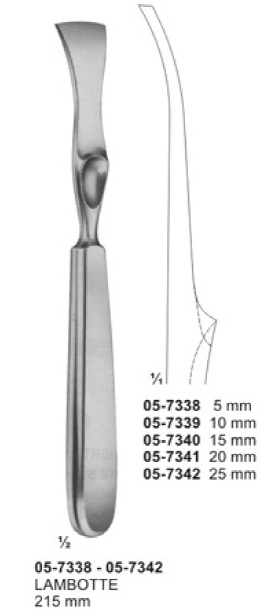 Rib Raspatories